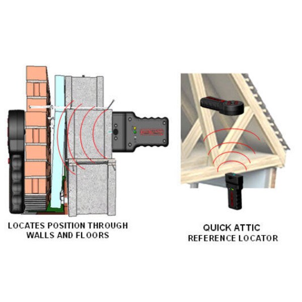 Main product image for Magnespot XR1000 Reference Locator System 365-635